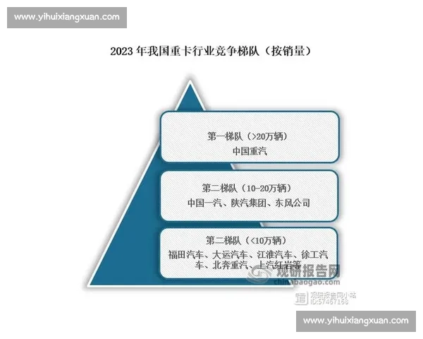 淬炼八年:中国各梯队外战的财富密码 淬炼八年:中国各梯队外战的财富密码